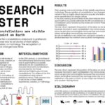 sph3u 1-5g research assignment example