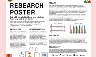 sph3u 1-5g research assignment example